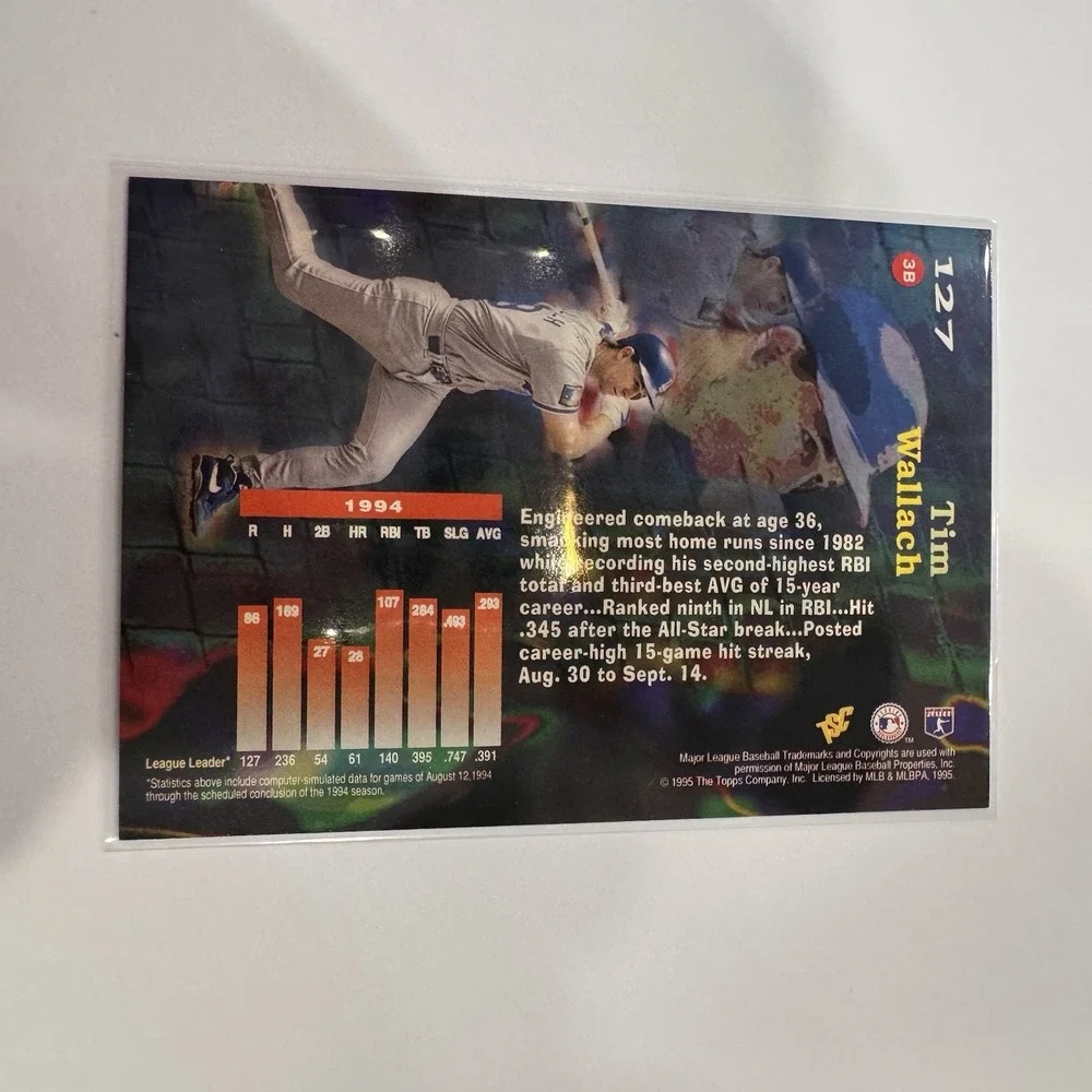 Tim Wallach 1995 Topps Stadium Club 1st Day Issue Dodgers